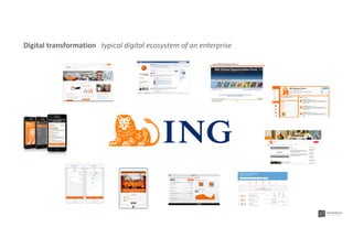 Digital transformation typical digital ecosystem of an enterprise
 