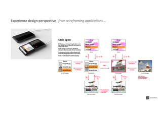 Experience design perspective from wireframing applications …
 