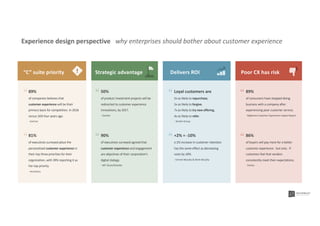 Experience design perspective why enterprises should bother about customer experience
“C” suite priority
89%
of companies believes that
customer experience will be their
primary basis for competition. In 2016
versus 16% four years ago.
- Gartner
81%
of executives surveyed place the
personalized customer experience in
their top three priorities for their
organization, with 39% reporting it as
her top priority.
- Accenture
“
“ 90%
of executives surveyed agreed that
customer experience and engagement
are objectives of their corporation’s
digital stategy.
- MIT Sloan/Deloitte
Strategic advantage
50%
of product investment projects will be
redirected to customer experience
innovations, by 2017.
- Gartner
“
“
Delivers ROI
Loyal customers are
5x as likely to repurchase,
5x as likely to forgive,
7x as likely to try new offering,
4x as likely to refer.
- Temkin Group
+2% = -10%
a 2% increase in customer retention
has the same effect as decreasing
costs by 10%.
- Emmet Murphy & Mark Murphy
“
“
Poor CX has risk
89%
of consumers have stopped doing
business with a company after
experiencing poor customer service.
- Rightnow Customer Experience Impact Report
86%
of buyers will pay more for a better
customer experience - but only - if
customers feel that vendors
consistently meet their expectations.
- Forbes
“
“
 