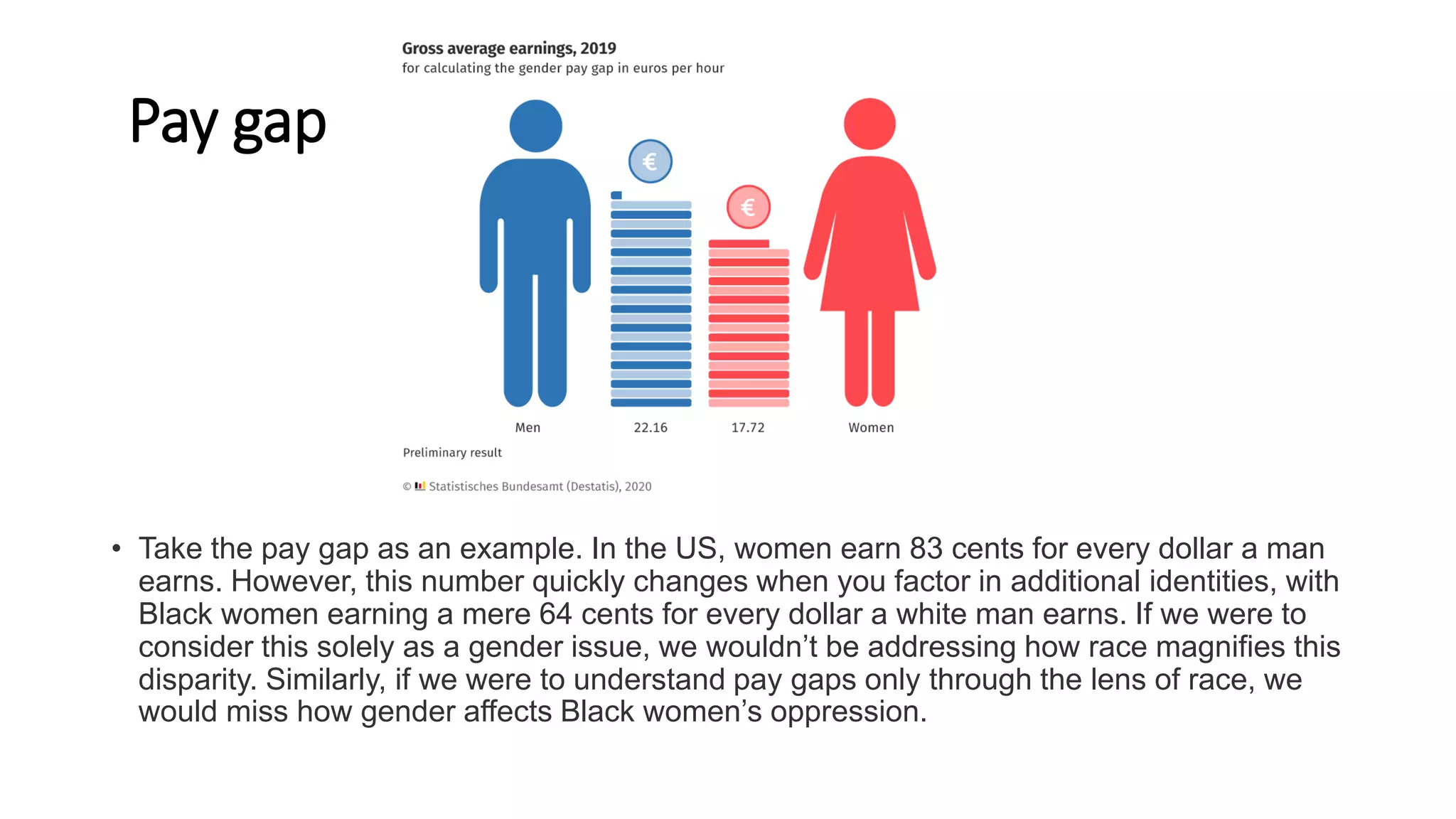 Pay gap
• Take the pay gap as an example. In the US, women earn 83 cents for every dollar a man
earns. However, this number quickly changes when you factor in additional identities, with
Black women earning a mere 64 cents for every dollar a white man earns. If we were to
consider this solely as a gender issue, we wouldn’t be addressing how race magnifies this
disparity. Similarly, if we were to understand pay gaps only through the lens of race, we
would miss how gender affects Black women’s oppression.
 