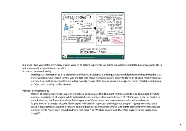 Intersectionality: What does it mean and how can we better engage with ...