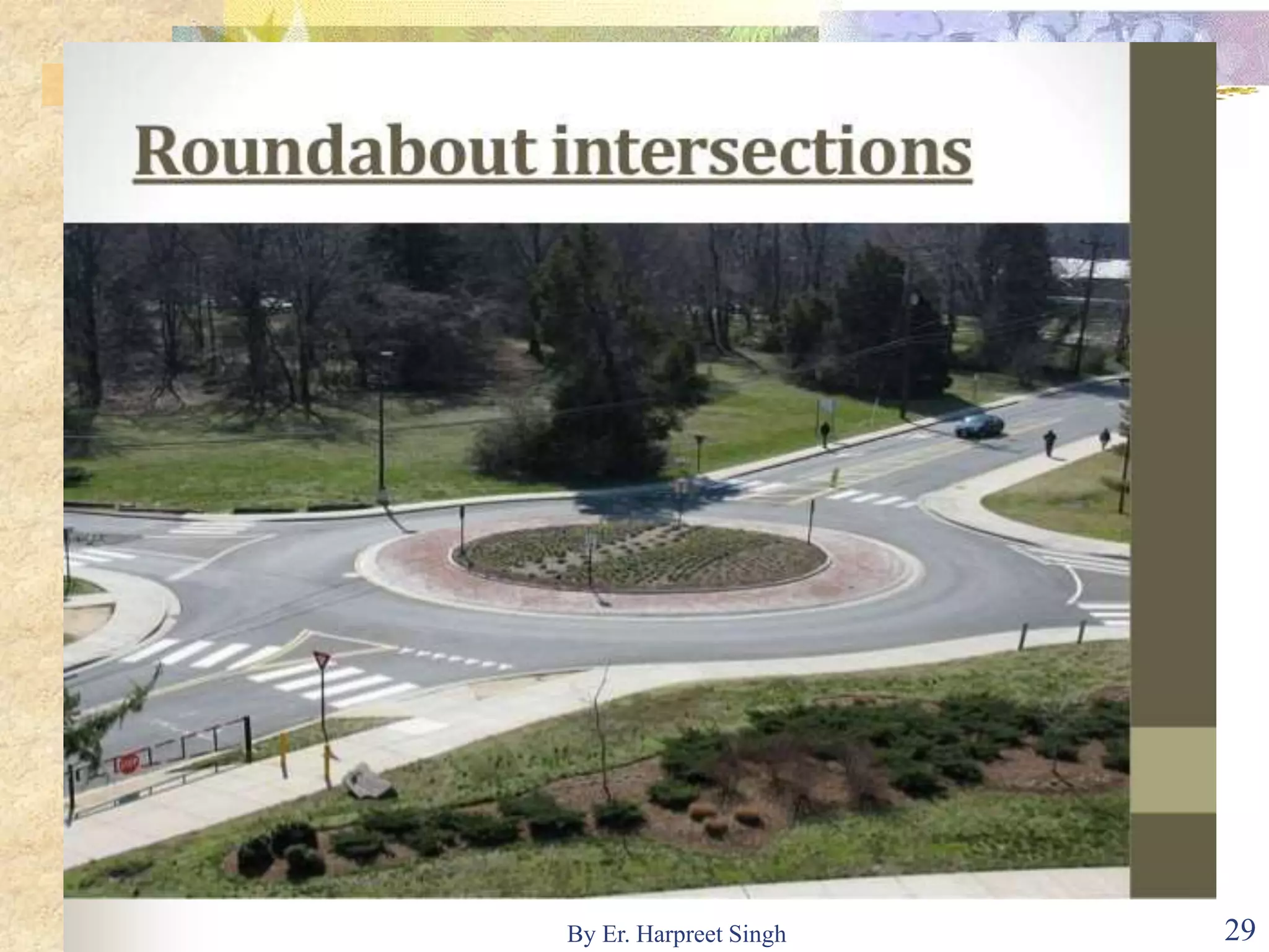 29By Er. Harpreet Singh
 