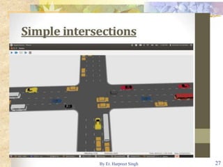 27By Er. Harpreet Singh
 