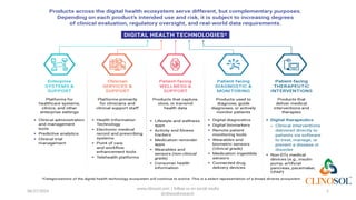 The Intersection of Safety and Digital Therapeutics: An AI Perspective ...