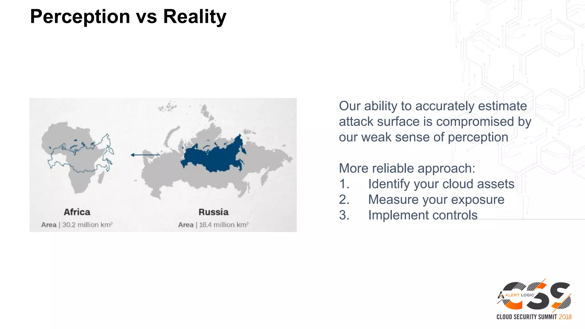 Perception vs Reality
Our ability to accurately estimate
attack surface is compromised by
our weak sense of perception
More reliable approach:
1. Identify your cloud assets
2. Measure your exposure
3. Implement controls
 