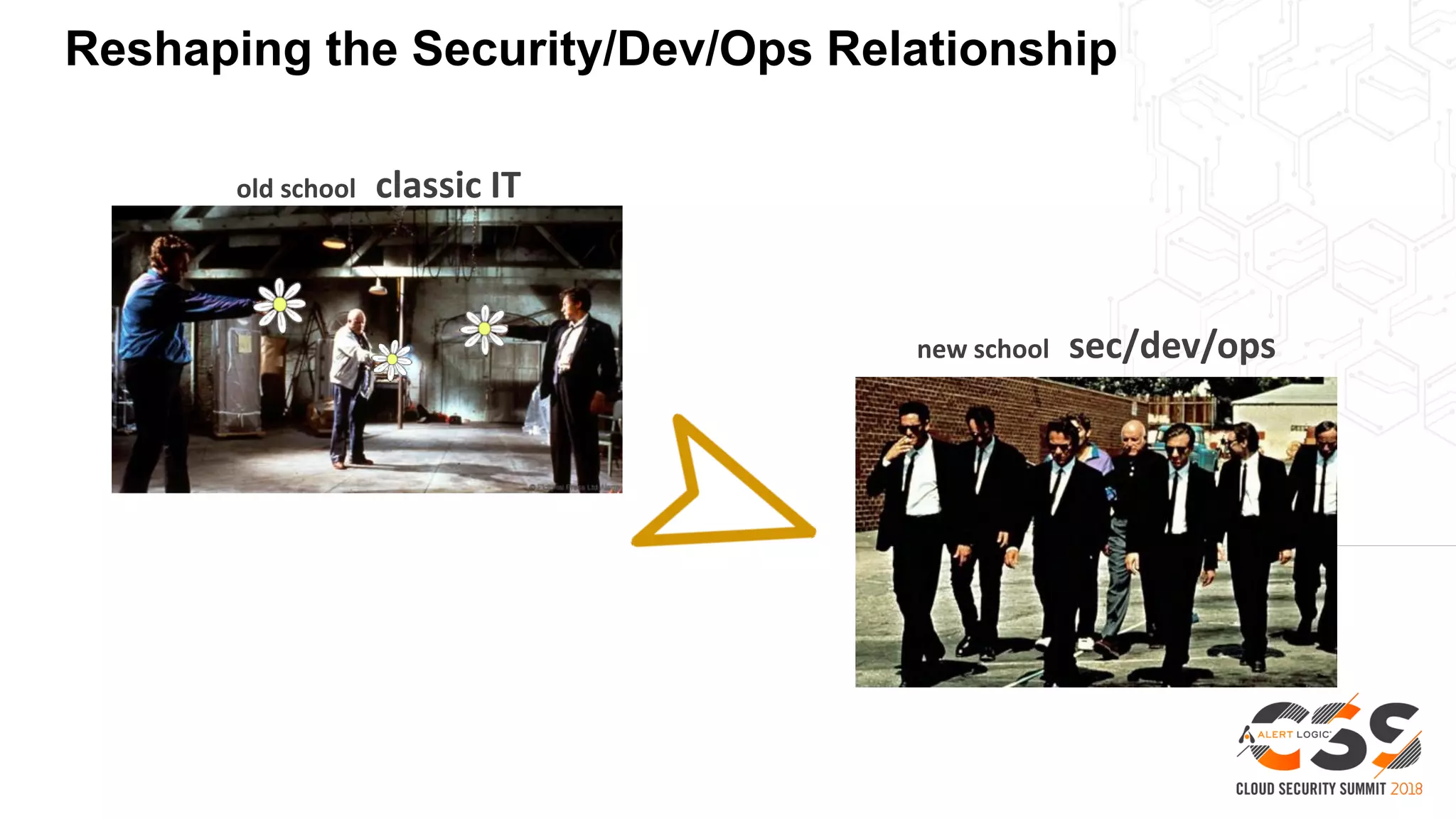 Reshaping the Security/Dev/Ops Relationship
old school classic IT
new school sec/dev/ops
 