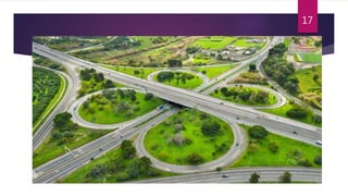 INTERSECTIONS | PPTX