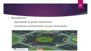 INTERSECTIONS | PPTX