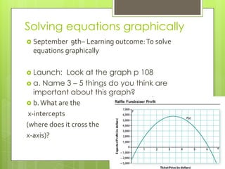 Solving equations graphically
 September 9th– Learning outcome:To solve
equations graphically
 Launch: Look at the graph p 108
 a. Name 3 – 5 things do you think are
important about this graph?
 b.What are the
x-intercepts
(where does it cross the
x-axis)?
 
