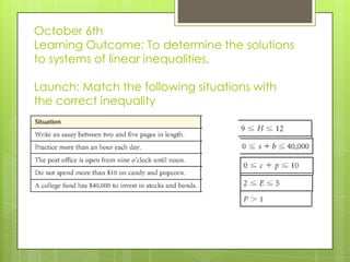 October 6th
Learning Outcome: To determine the solutions
to systems of linear inequalities.
Launch: Match the following situations with
the correct inequality
 
