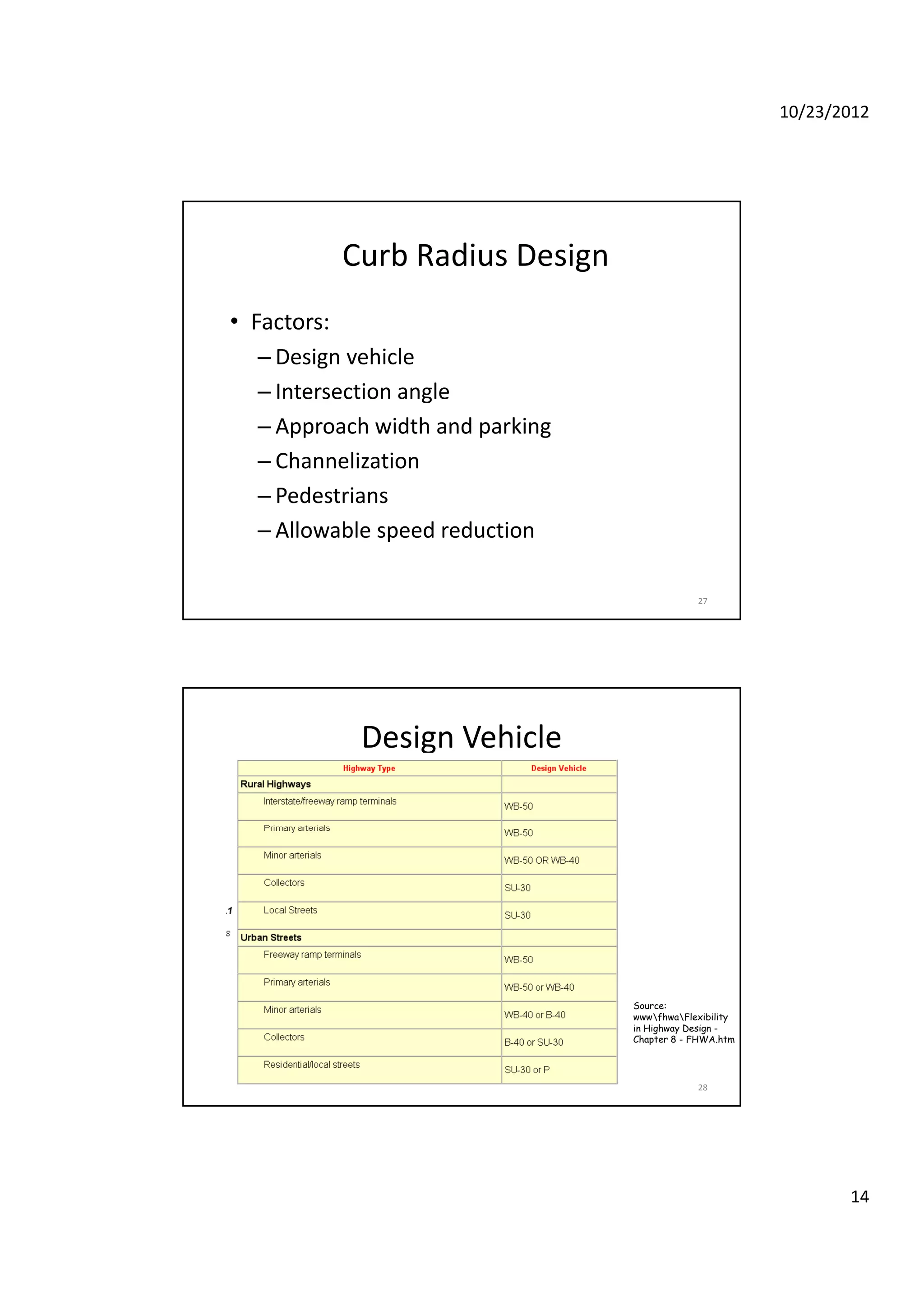 10/23/2012
14
Curb Radius Design
• Factors:
– Design vehicle
– Intersection angle
– Approach width and parking
– Channelization
27
– Pedestrians
– Allowable speed reduction
Design Vehicle
28
Source:
wwwfhwaFlexibility
in Highway Design -
Chapter 8 - FHWA.htm
 