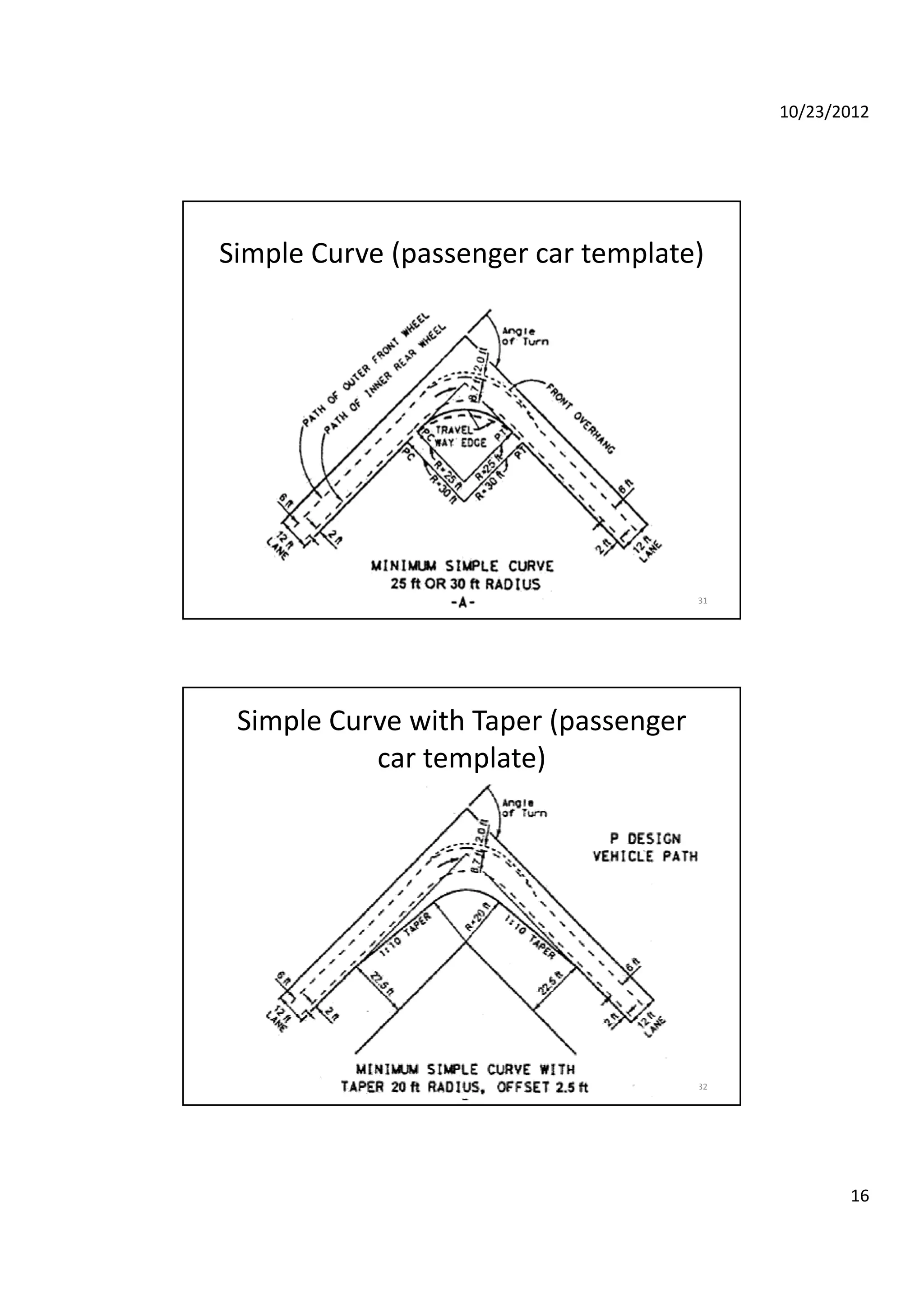 10/23/2012
16
Simple Curve (passenger car template)
31
Simple Curve with Taper (passenger 
car template)
32
 