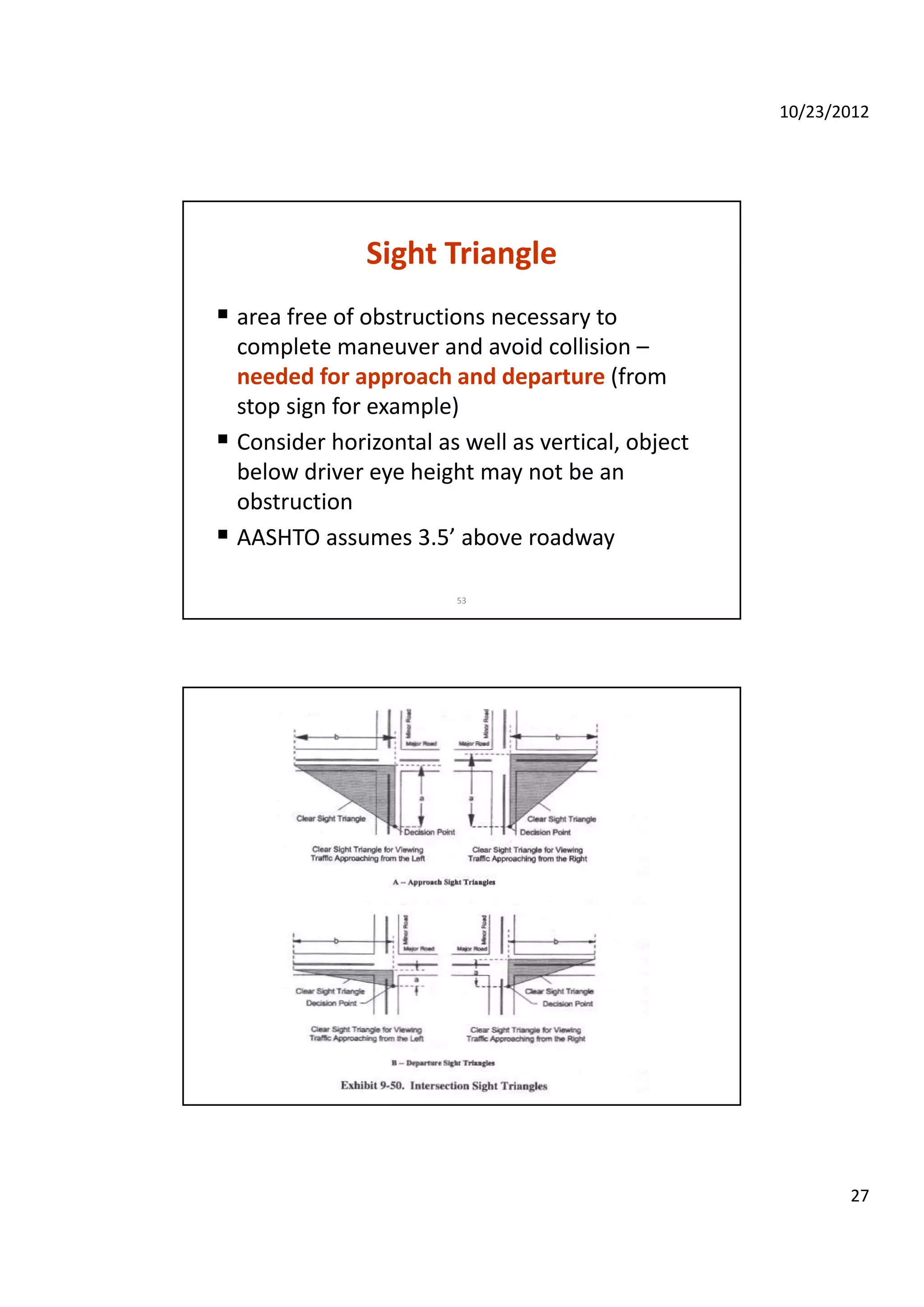 10/23/2012
27
Sight Triangle
 area free of obstructions necessary to 
l t d id lli icomplete maneuver and avoid collision –
needed for approach and departure (from 
stop sign for example)
 Consider horizontal as well as vertical, object 
below driver eye height may not be an 
53
y g y
obstruction
 AASHTO assumes 3.5’ above roadway
54
 