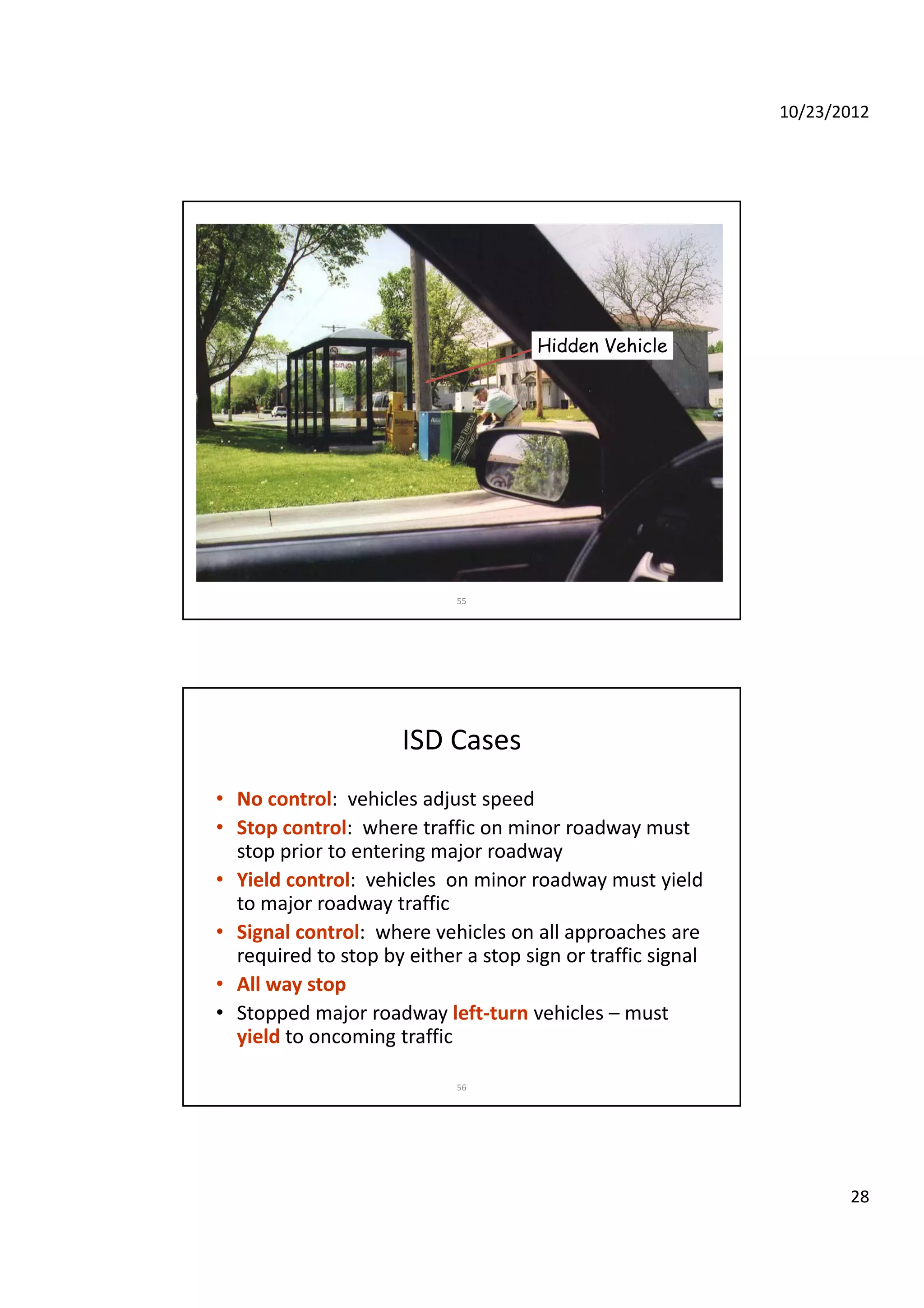 10/23/2012
28
Sight Distance Obstruction
Hidd V hi lHidden Vehicle
55
ISD Cases
• No control:  vehicles adjust speed
• Stop control: where traffic on minor roadway must• Stop control:  where traffic on minor roadway must 
stop prior to entering major roadway
• Yield control:  vehicles  on minor roadway must yield 
to major roadway traffic
• Signal control:  where vehicles on all approaches are 
required to stop by either a stop sign or traffic signal
56
• All way stop
• Stopped major roadway left‐turn vehicles – must 
yield to oncoming traffic 
 