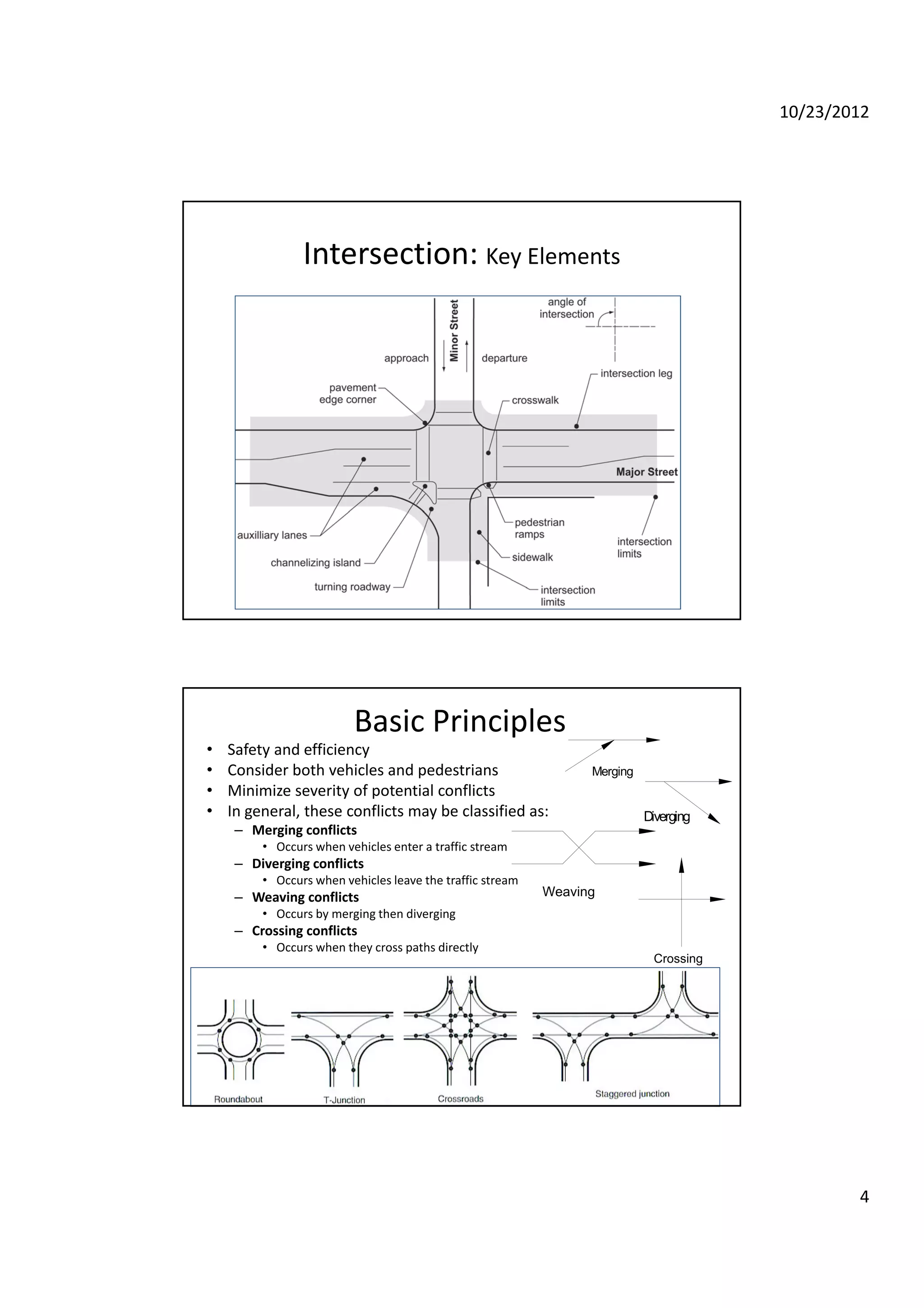 10/23/2012
4
Intersection: Key Elements
• Safety and efficiency
• Consider both vehicles and pedestrians
• Minimize severity of potential conflicts
• In general, these conflicts may be classified as:
M i fli t
Merging
Diverging
Basic Principles
– Merging conflicts
• Occurs when vehicles enter a traffic stream
– Diverging conflicts
• Occurs when vehicles leave the traffic stream
– Weaving conflicts
• Occurs by merging then diverging
– Crossing conflicts
• Occurs when they cross paths directly
Weaving
Crossing
 