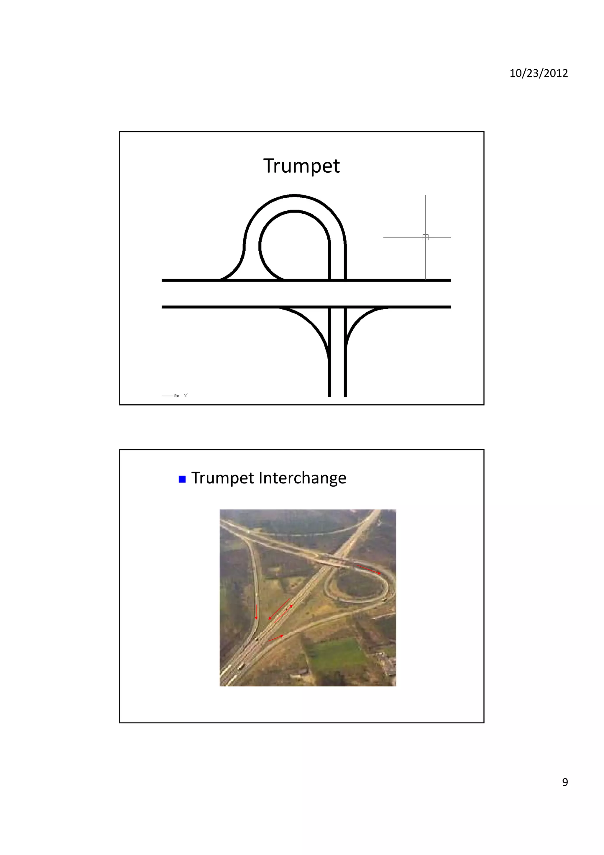 10/23/2012
9
Trumpet
 Trumpet Interchange Trumpet Interchange 
 