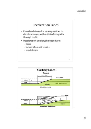 Intersections & Interchanges ( Highway Engineering Dr. Sherif El-Badawy ...