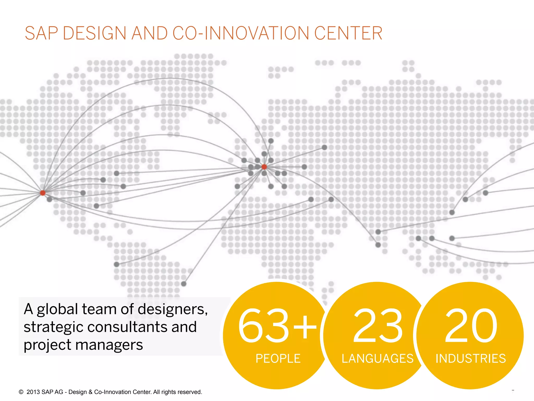 7©  2013 SAP AG - Design & Co-Innovation Center. All rights reserved.
A global team of designers,
strategic consultants and
project managers
63+PEOPLE
23LANGUAGES
20INDUSTRIES
7
SAP DESIGN AND CO-INNOVATION CENTER
 