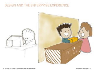 17©  2013 SAP AG - Design & Co-Innovation Center. All rights reserved.
DESIGN AND THE ENTERPRISE EXPERIENCE
Illustration by Mauro Rego
 