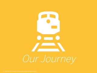 33©  2013 SAP AG - Design & Co-Innovation Center. All rights reserved.
Our Journey
©  2013 SAP AG - Design & Co-Innovation Center. All rights reserved.
 