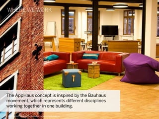 9©  2013 SAP AG - Design & Co-Innovation Center. All rights reserved.
WHERE WE WORK
The AppHaus concept is inspired by the Bauhaus
movement, which represents diﬀerent disciplines
working together in one building.
©  2013 SAP AG - Design & Co-Innovation Center. All rights reserved.
 