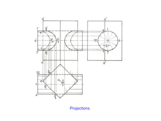 Projected Interself Point intersection solids.ppt