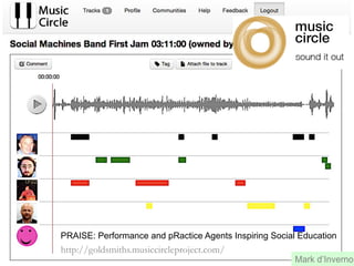 Mark d’Inverno
http://goldsmiths.musiccircleproject.com/
PRAISE: Performance and pRactice Agents Inspiring Social Education
 