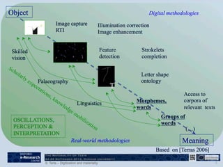 Segolene’s	
  slide	
  
 