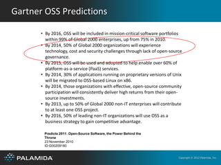 Gartner OSS Predictions

       • By 2016, OSS will be included in mission-critical software portfolios
         within 99% of Global 2000 enterprises, up from 75% in 2010.
       • By 2014, 50% of Global 2000 organizations will experience
         technology, cost and security challenges through lack of open-source
         governance.
       • By 2015, OSS will be used and adopted to help enable over 60% of
         platform-as-a-service (PaaS) services.
       • By 2014, 30% of applications running on proprietary versions of Unix
         will be migrated to OSS-based Linux on x86.
       • By 2014, those organizations with effective, open-source community
         participation will consistently deliver high returns from their open-
         source investments.
       • By 2013, up to 50% of Global 2000 non-IT enterprises will contribute
         to at least one OSS project.
       • By 2016, 50% of leading non-IT organizations will use OSS as a
         business strategy to gain competitive advantage.

        Predicts 2011: Open-Source Software, the Power Behind the
        Throne
        23 November 2010
        ID:G00209180


                                                                            Copyright © 2012 Palamida, Inc.
 