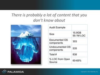 There is probably a lot of content that you
            don’t know about
                     Audit Example

                                       15.9GB
                     Size
                                       59.1M LOC
                     Documented OS
                                       303
                     components
                     Undocumented OS
                                     535
                     components
                     Total #           838
                     % LOC from Open
                                       60-65%
                     Source


                                             Copyright © 2012 Palamida, Inc.
 