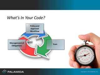 What’s In Your Code?




                       Copyright © 2012 Palamida, Inc.
 