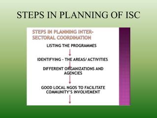 Isc Planning P Intersectoral coordination | PPTX