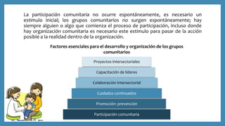 La participación comunitaria no ocurre espontáneamente, es necesario un
estimulo inicial; los grupos comunitarios no surgen espontáneamente; hay
siempre alguien o algo que comienza el proceso de participación, incluso donde
hay organización comunitaria es necesario este estimulo para pasar de la acción
posible a la realidad dentro de la organización.
Participación comunitaria
Promoción- prevención
Cuidados continuados
Colaboración intersectorial
Capacitación de lideres
Proyectos intersectoriales
Factores esenciales para el desarrollo y organización de los grupos
comunitarios
 