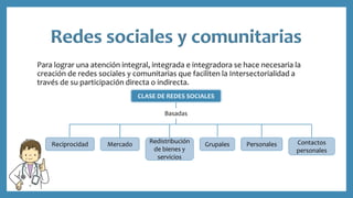 Para lograr una atención integral, integrada e integradora se hace necesaria la
creación de redes sociales y comunitarias ...