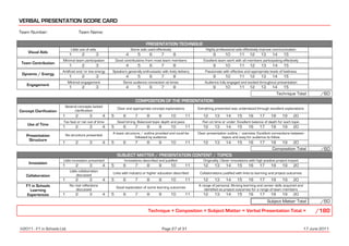 Inter & senior mark sheets 2012 uae | PDF