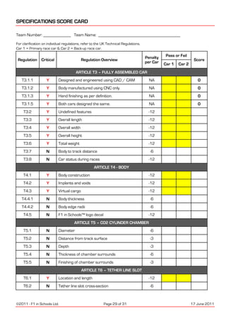 Inter & senior mark sheets 2012 uae | PDF