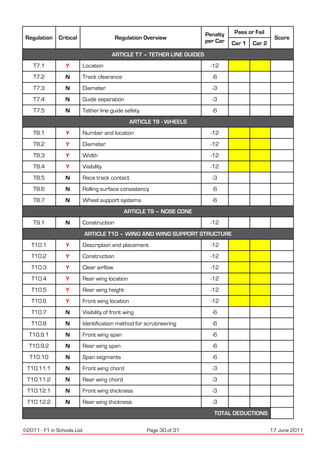 Inter & senior mark sheets 2012 uae | PDF