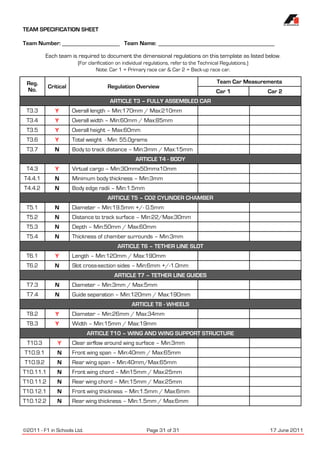 Inter & senior mark sheets 2012 uae | PDF