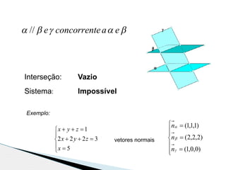 Interseção:
Sistema:
Exemplo:








5
3222
1
x
zyx
zyx
vetores normais









)0,0,1(
)2,2,2(
)1,1,1(



n
n
n
Vazio
Impossível
 eaeconcorrente//
 