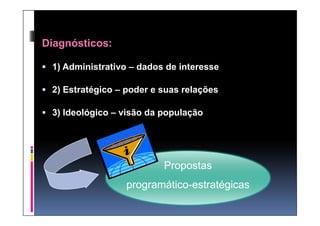 Diagnósticos:

 1) Administrativo – dados de interesse

 2) Estratégico – poder e suas relações

 3) Ideológico – visão da população




                           Propostas
                   programático-
                   programático-estratégicas
 