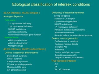 Intersex | PPT