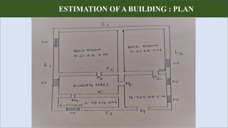 Cost estimation of a Building | PPTX