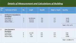 Cost estimation of a Building | PPTX