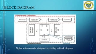 BLOCK DAIGRAM
Digital voice recorder designed according to block diagram
 
