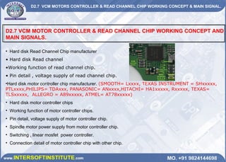 Vcm Disk data recovery training course online offline INTERSOFT | PPT