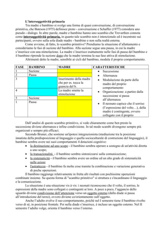 L’intersoggettività primaria
Tra madre e bambino si svolge una forma di quasi conversazione, di conversazione
primitiva, che Bateson (1975) definisce proto - conversazione e Schaffer (1977) considera uno
pseudo - dialogo. In altre parole, madre e bambino hanno uno scambio che Trevarthen connota
come intersoggettività primaria, in quanto tale scambio non è intenzionale ed è incentrato sui
partecipanti, ovvero sulla sola diade madre - bambino e non sulla realtà esterna.
Come avviene, di fatto, lo scambio primitivo? Prendiamo la situazione d’allattamento e
consideriamo le fasi di suzione del bambino. Alla suzione segue una pausa, in cui la madre
s’inserisce con una stimolazione. La madre s’inserisce esattamente nelle fasi di pausa del bambino e
il bambino riprende la suzione dopo che la madre termina la sua fase attiva di stimolazione.
Altrimenti detto la madre, sensibile ai cicli del bambino, modula il proprio comportamento.
FASE BAMBINO MADRE CARATTERISTICHE
1 Suzione • Successione
• Alternanza
• Modulazione da parte della
madre del proprio
comportamento
• Organizzazione: a partire dalla
successione si passa
all’alternanza
• Il neonato capisce che il sorriso
(l’espressione del volto…), della
madre è contingente, ovvero
collegato con il proprio
2 Pausa
3 Inserimento della madre
che per es. tocca la
guancia del b.
4 La madre smette la
stimolazione
5 Suzione
1 Pausa
Dall’analisi di questo scambio primitivo, si vede chiaramente come ben presto la
successione diviene alternanza e infine condivisione. In tal modo scambi divengono sempre più
organizzati e sempre più efficaci.
Secondo Bruner, che sostiene un'ipotesi integrazionista (mediazione tra la posizione
innatista della predisposizione al linguaggio e quella socioculturale di costruzione del linguaggio), il
bambino sembra avere nei suoi comportamenti 4 dotazioni cognitive:
• la destinazione ad uno scopo - il bambino sembra operare a sostegno di un'attività diretta
a uno scopo;
• la transazionalità - il bambino sembra sintonizzarsi sulla comunicazione;
• la sistematicità - il bambino sembra avere un ordine ed un alto grado di sistematicità
nelle azioni
• l'astrattezza - il bambino fa molte cose tramite la combinazione e variazione generativa
di poche operazioni.
Il bambino raggiunge relativamente in fretta alti risultati con pochissime operazioni
combinate insieme. Su questa forma di "scambio primitivo" si struttura e s'incardinano il linguaggio
e la comunicazione.
La situazione è una situazione vis à vis: i neonati riconoscono che il volto, il sorriso, le
espressioni della madre sono collegati e contingenti ai loro. A poco a poco, l’aggancio dello
sguardo diviene condivisione dell’attenzione verso un oggetto esterno (dalla diade si passa
all’introduzione del terzo), ovvero diviene co/orientamento sull’oggetto.
Anche l’adulto evolve il suo comportamento, poiché nel I semestre tiene il bambino rivolto
verso di sé, in posizione frontale. Poi nella diade s’inserisce, è incluso un oggetto esterno. Nel II
semestre l’adulto volge, orienta il bambino verso l’esterno.
 