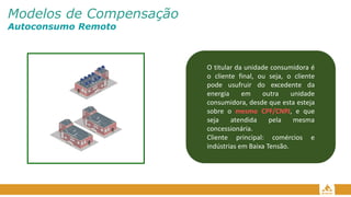 Modelos de Compensação
Autoconsumo Remoto
O titular da unidade consumidora é
o cliente final, ou seja, o cliente
pode usufruir do excedente da
energia em outra unidade
consumidora, desde que esta esteja
sobre o mesmo CPF/CNPJ, e que
seja atendida pela mesma
concessionária.
Cliente principal: comércios e
indústrias em Baixa Tensão.
 