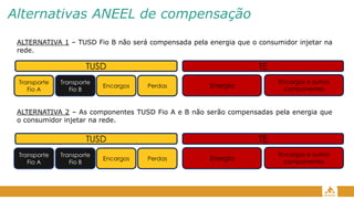 Alternativas ANEEL de compensação
ALTERNATIVA 1 – TUSD Fio B não será compensada pela energia que o consumidor injetar na
rede.
ALTERNATIVA 2 – As componentes TUSD Fio A e B não serão compensadas pela energia que
o consumidor injetar na rede.
TUSD
Transporte
Fio A
Transporte
Fio B
Encargos Perdas
TE
Energia
Encargos e outros
componentes
TUSD
Transporte
Fio A
Transporte
Fio B
Encargos Perdas
TE
Energia
Encargos e outros
componentes
 