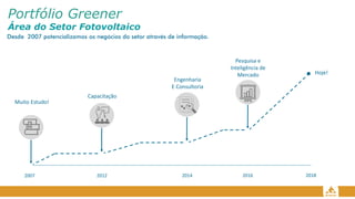 Portfólio Greener
Área do Setor Fotovoltaico
Desde 2007 potencializamos os negócios do setor através de informação.
2007 2012 2014 2016 2018
Muito Estudo!
Capacitação
Engenharia
E Consultoria
Pesquisa e
Inteligência de
Mercado Hoje!
 