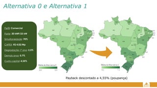 Alternativa 0 e Alternativa 1
Payback descontado a 4,55% (poupança)
Perfil: Comercial
Porte: 30 kWP/23 kW
Simultaneidade: 70%
CAPEX: R$ 4,02/Wp
Degradação 1º ano: 2,5%
Demais anos: 0,7%
Custo capital: 4,55%
 